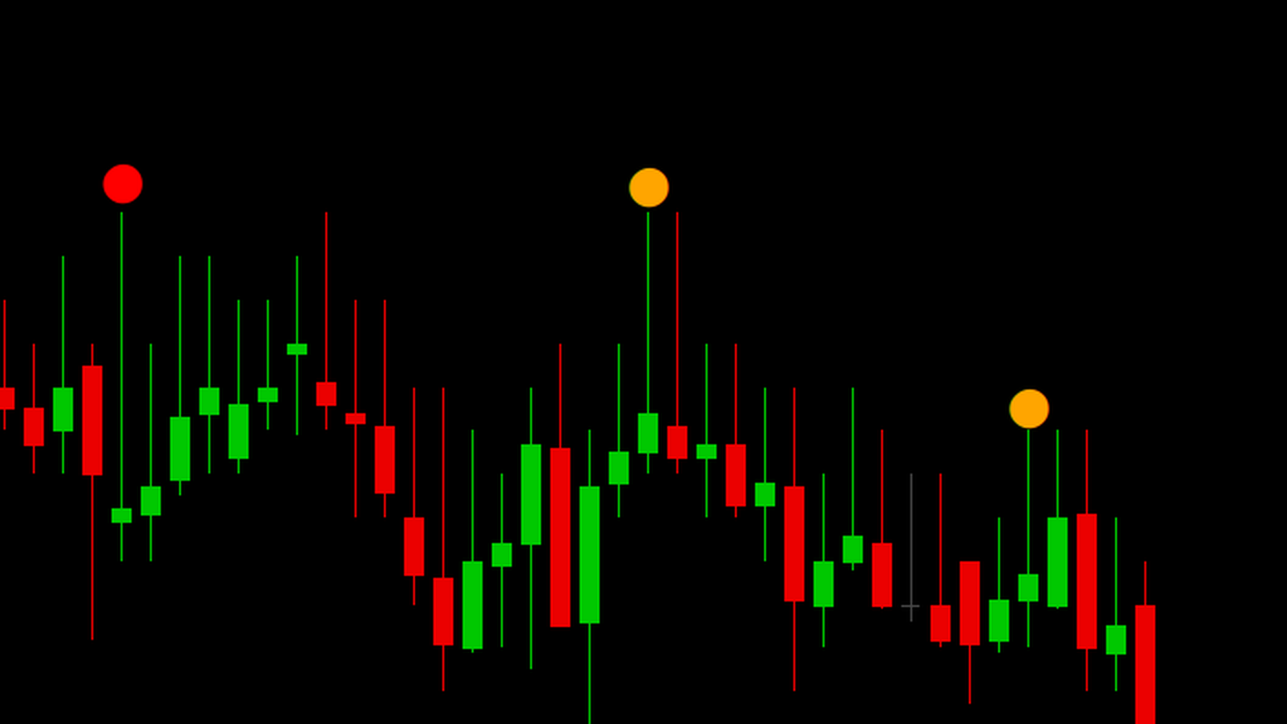 Close-up of one red and two orange bearish rejection dots sitting above the bars at swing highs on a EURUSD M15 chart