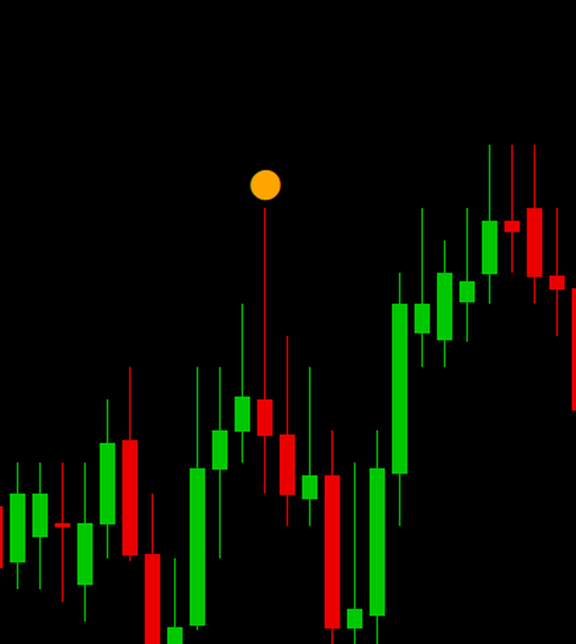 Close-up of a single orange bearish rejection dot above a long-tailed bar at a swing high on a EURUSD M15 chart